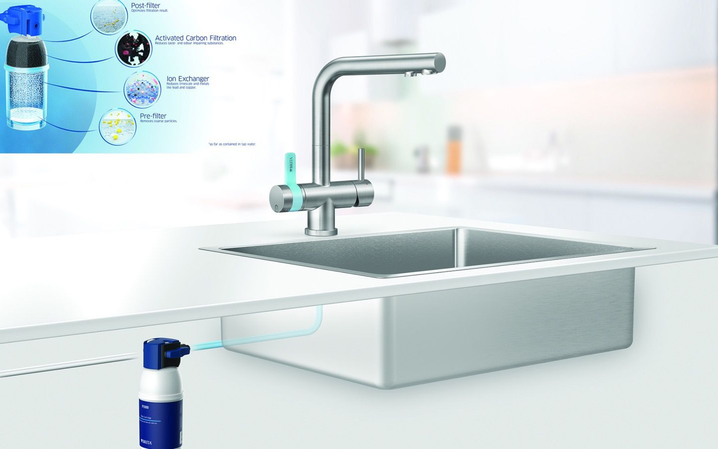 BRITA 3-Way Water Filter Tap