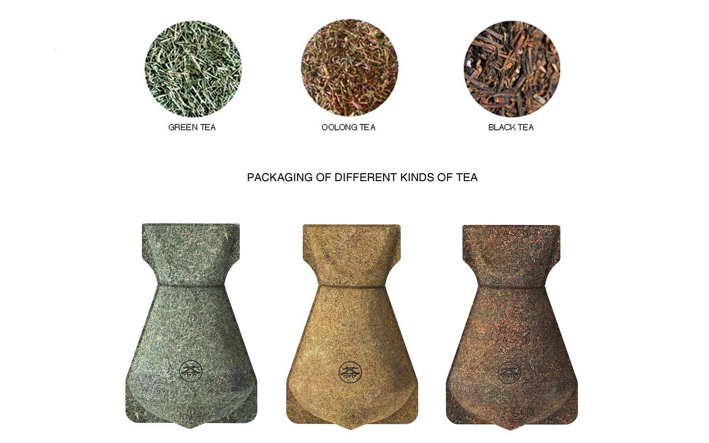 CHAMU Tea Packaging