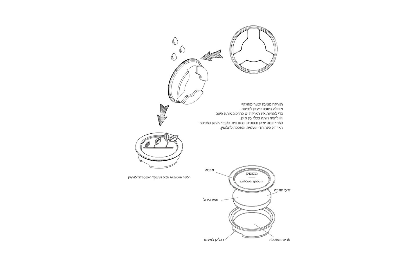 biodegradable growing package