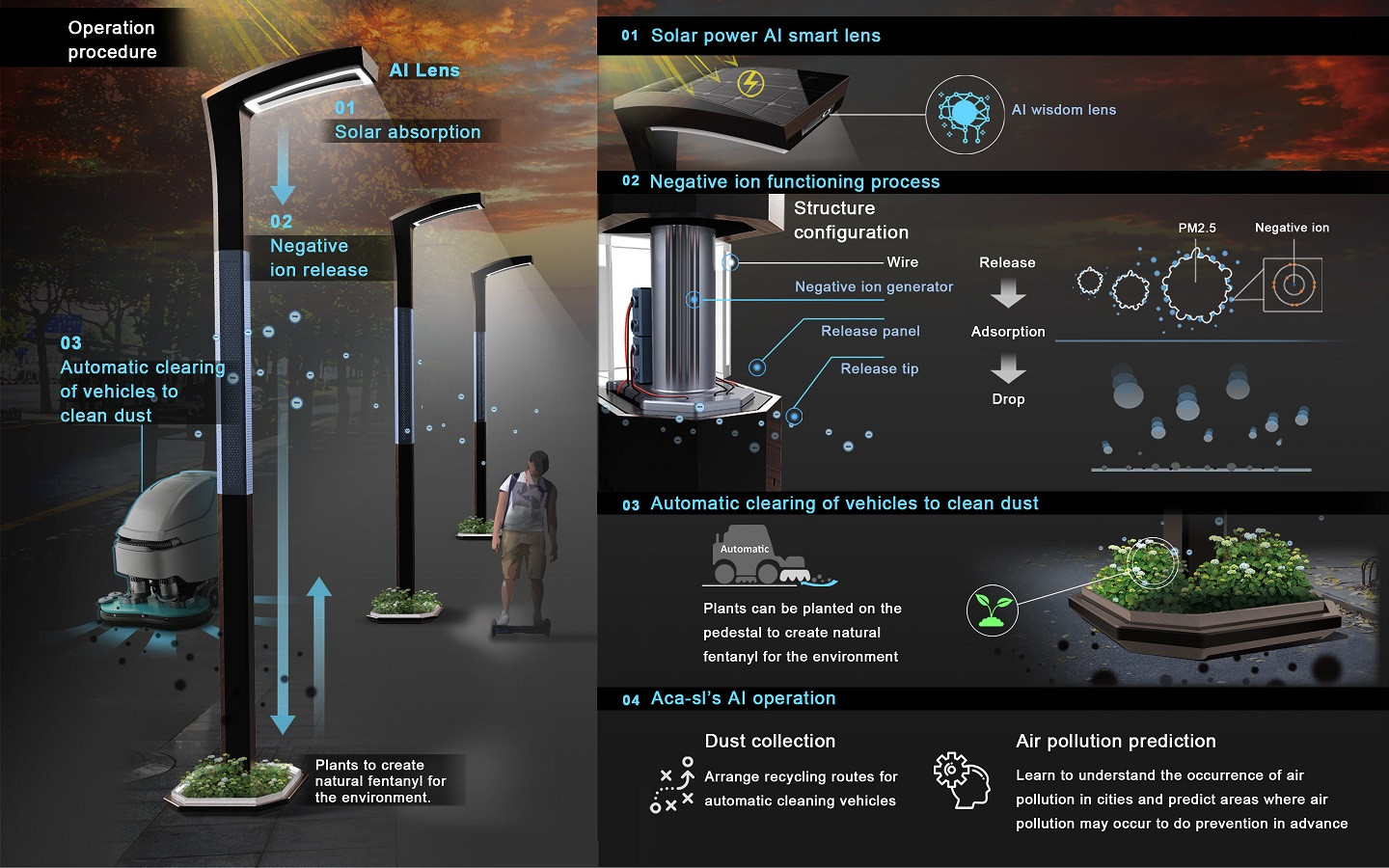 Anion air street light