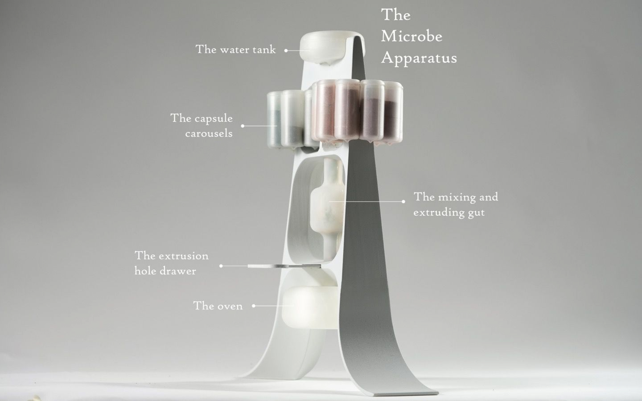 Der Mikrobenapparat