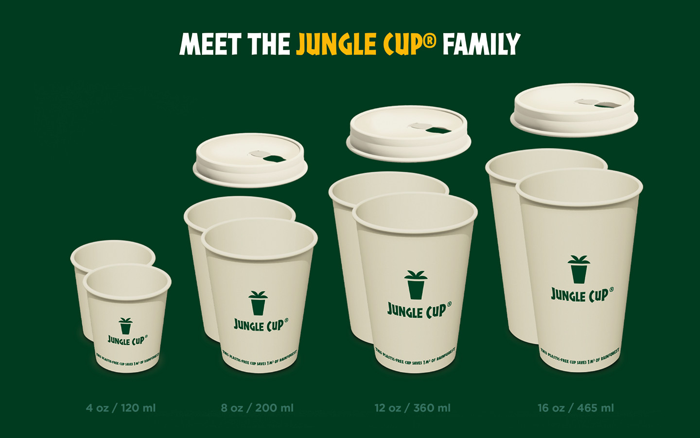 Jungle Cup®  Green Product Award