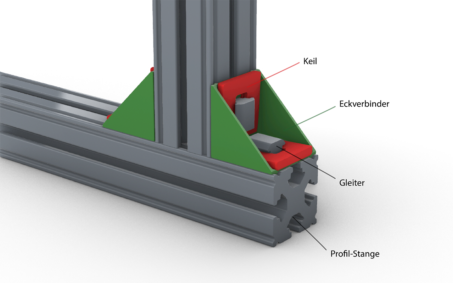 REPlastic profile system