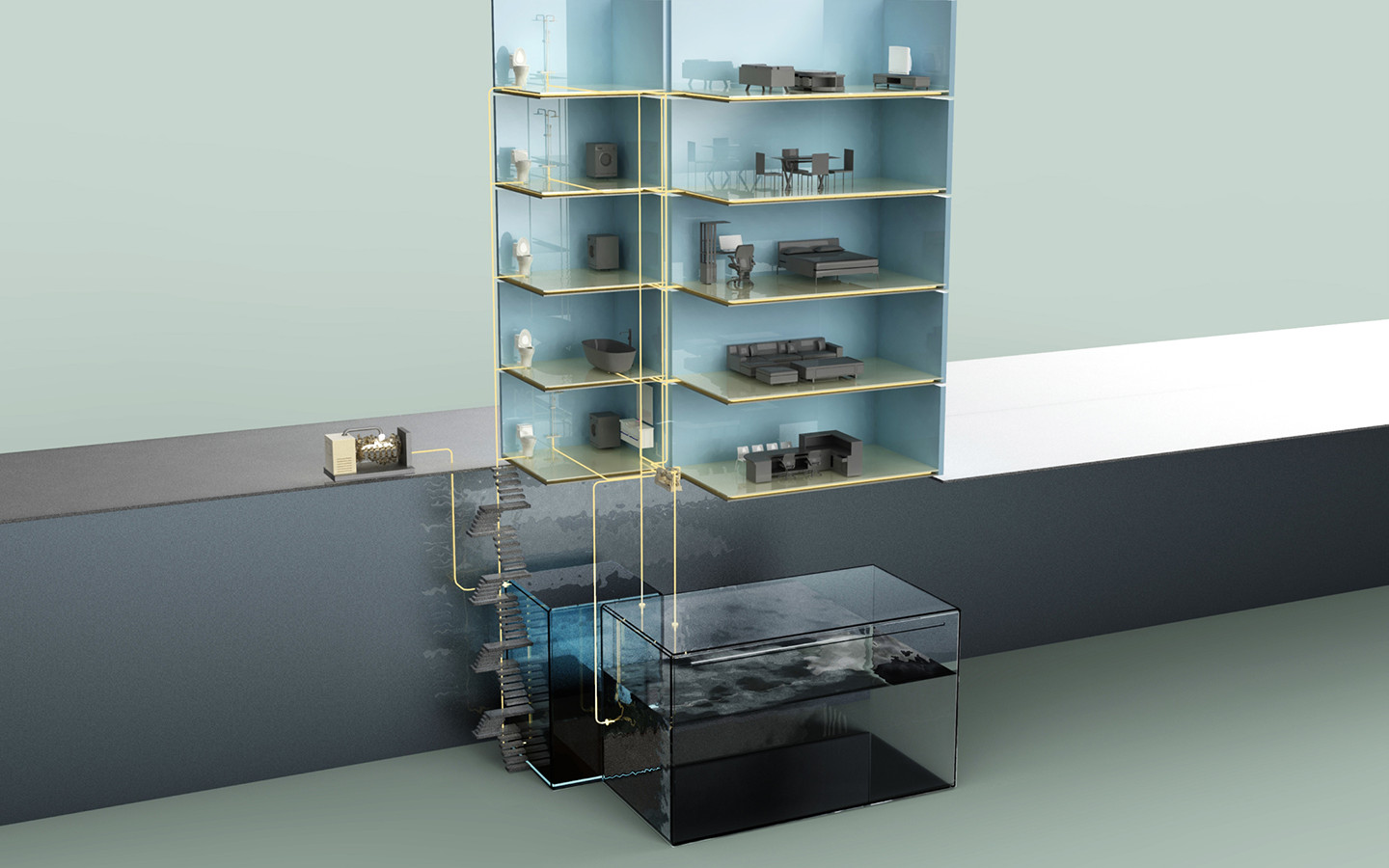 Thermostatic Communities