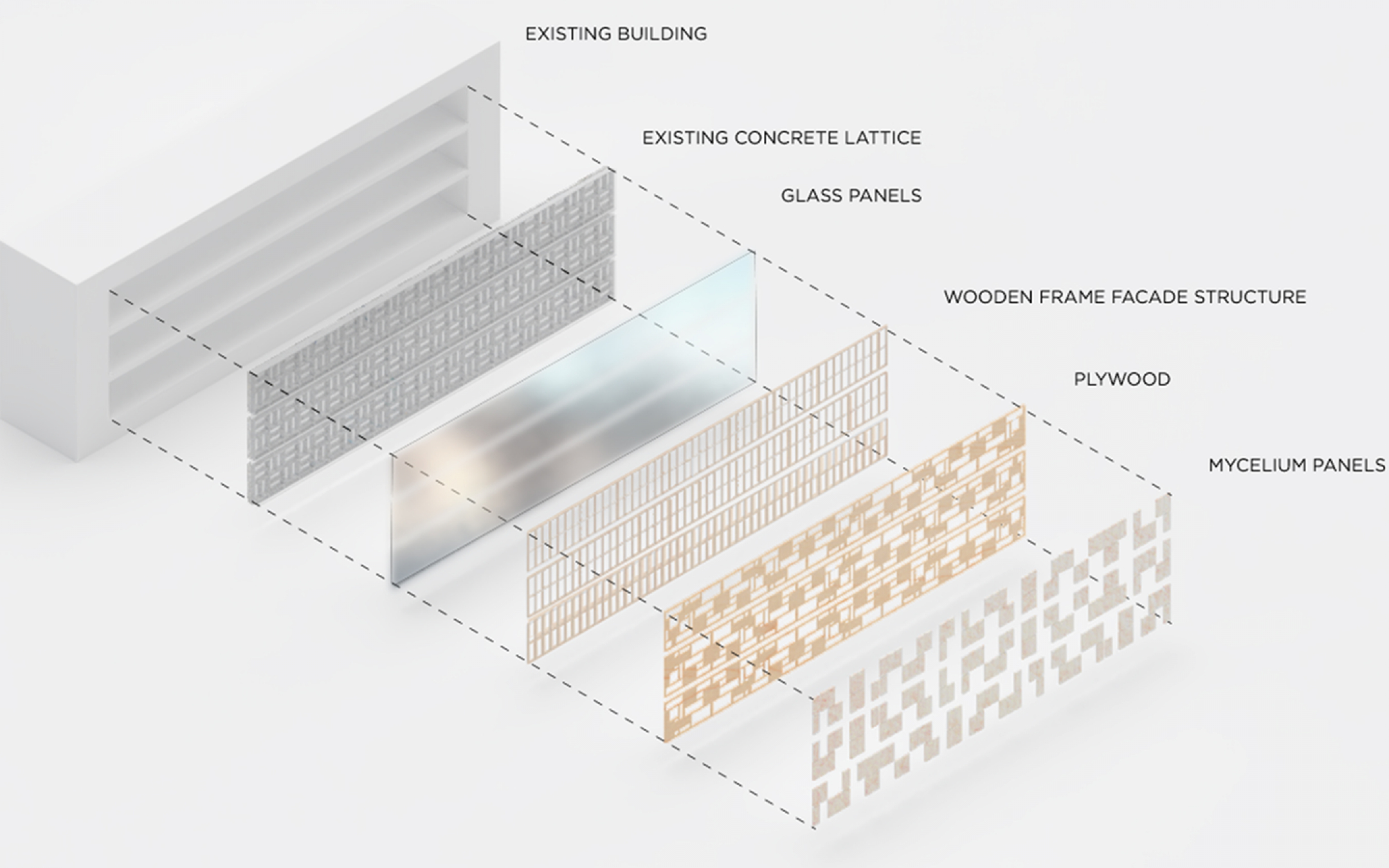 Living Facade