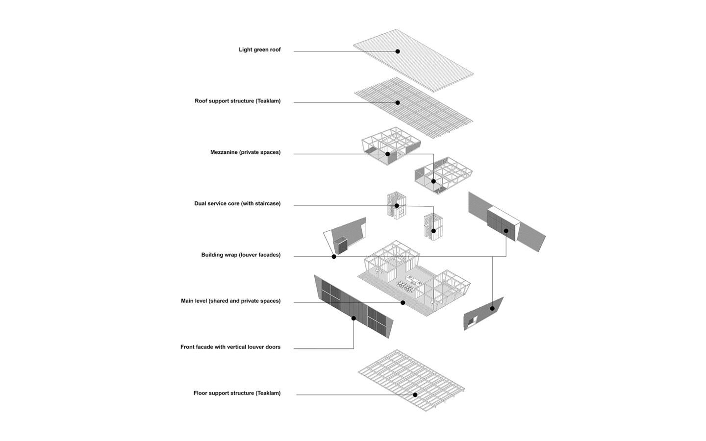 No Footprint House Wood / NFHW