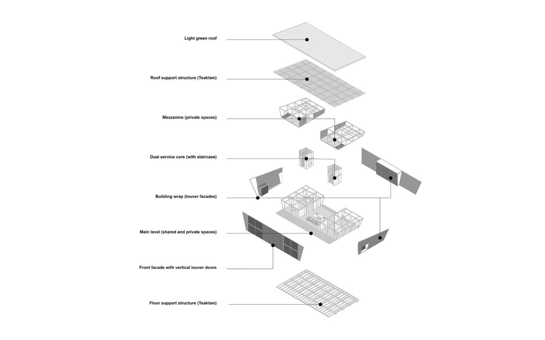 No Footprint House Wood / NFHW