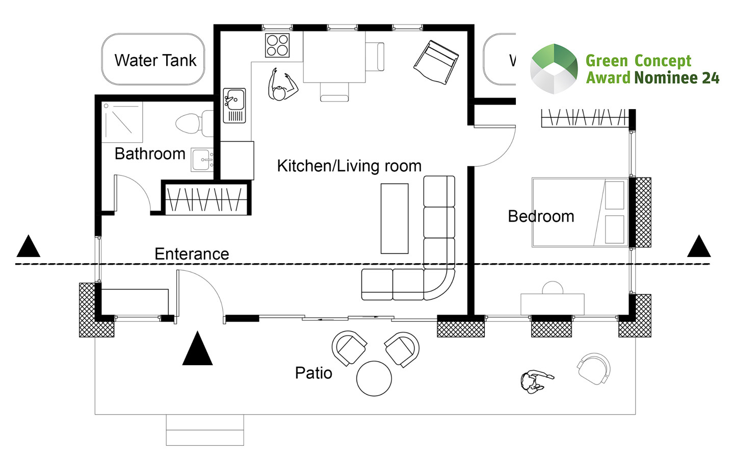 Eco-Home