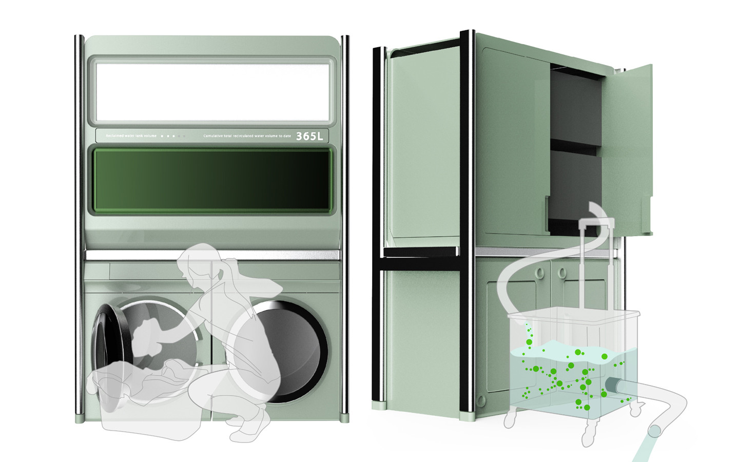 Algae-Purified Washing Machine