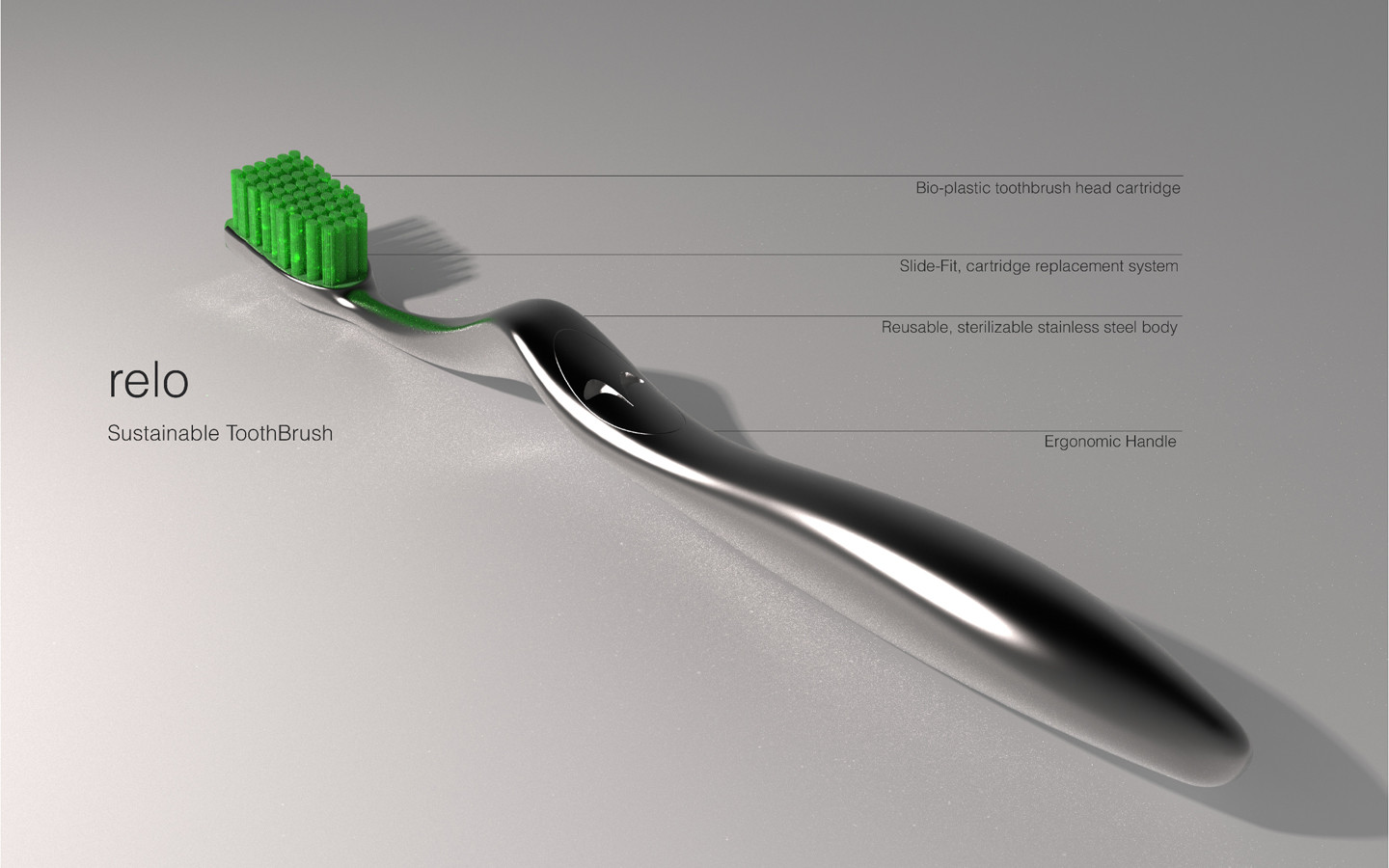 relo: Sustainable ToothBrush