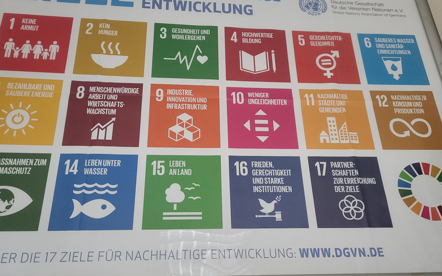 Die Kreise schließen！