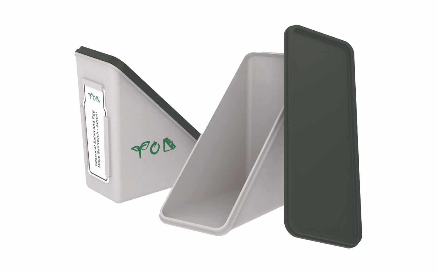 The Circular Sandwich