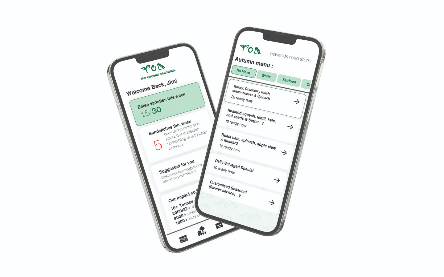 The Circular Sandwich