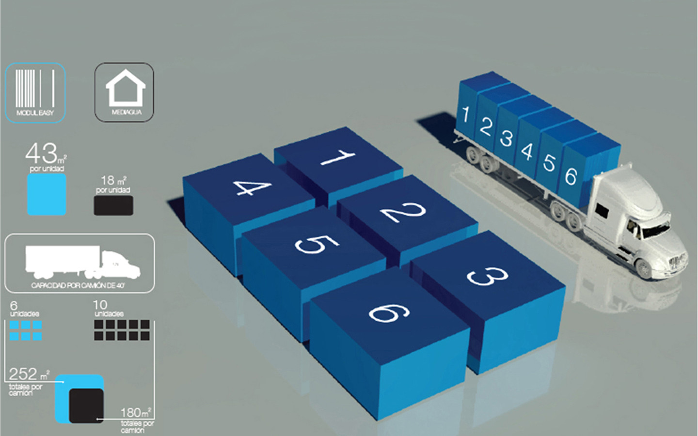 AYMI Modular Habitat