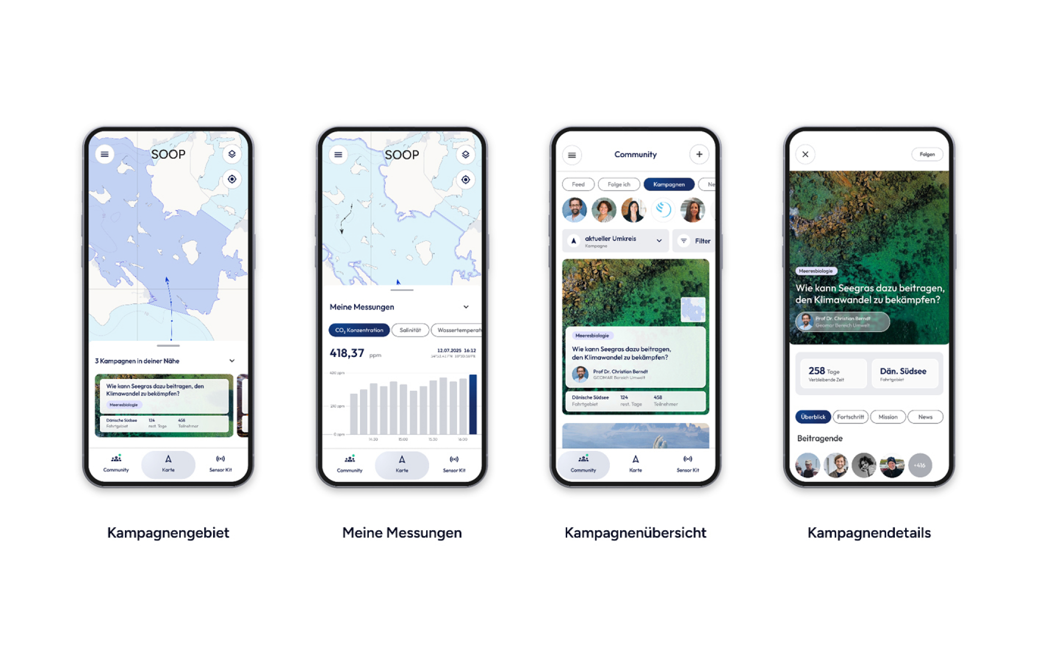 Kit de sensores SOOP