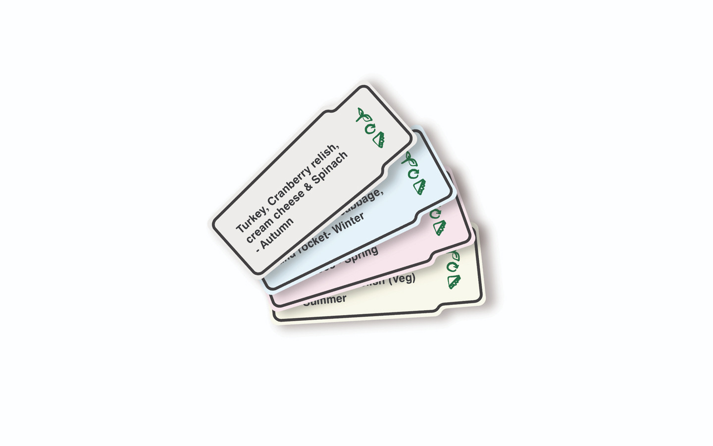 The Circular Sandwich