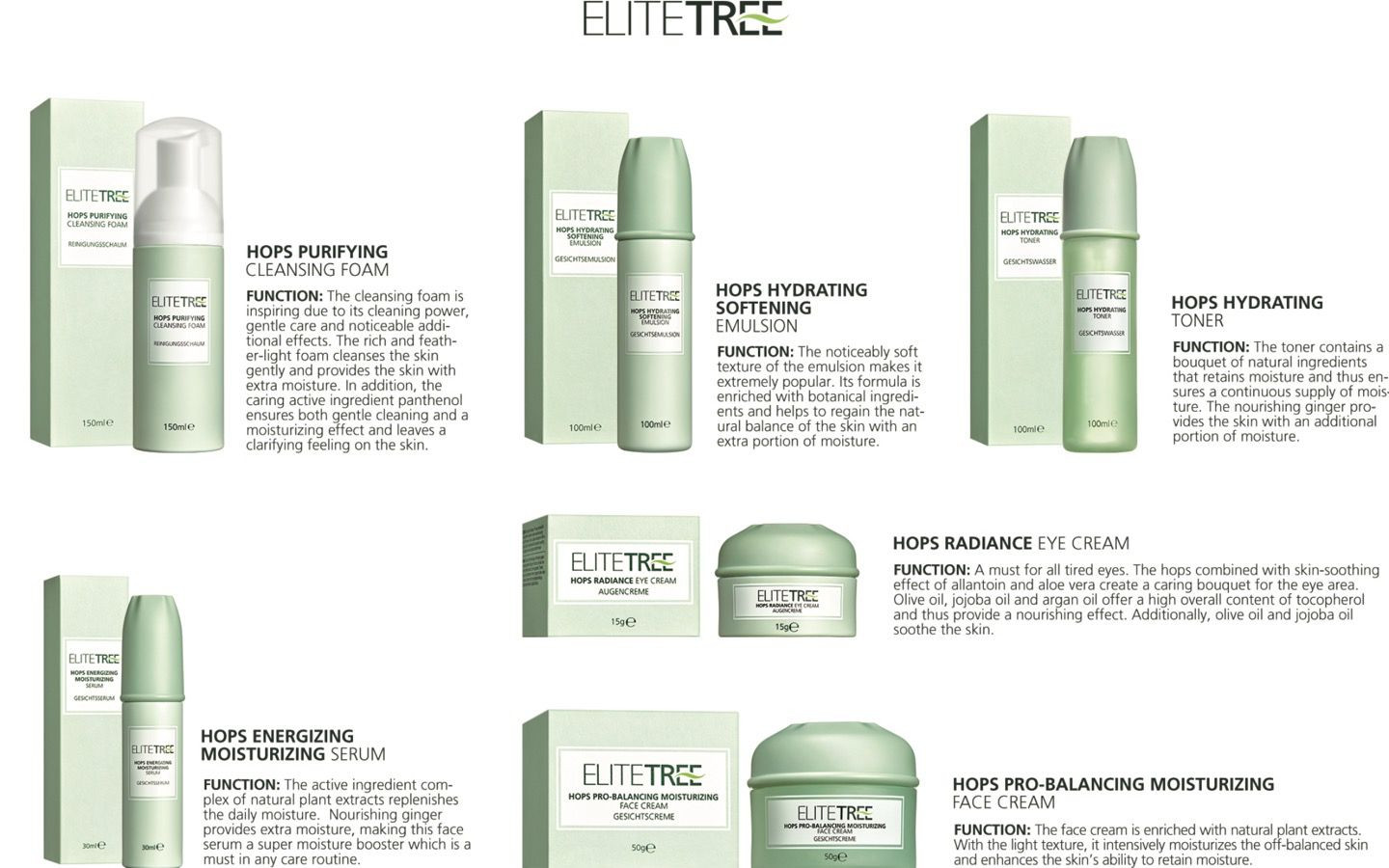 Elitetree Hopfen Hautpflege