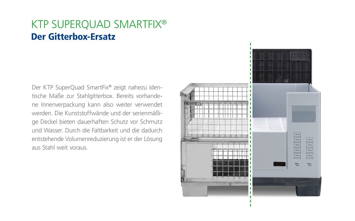 KTP SuperQuad SmartFix®