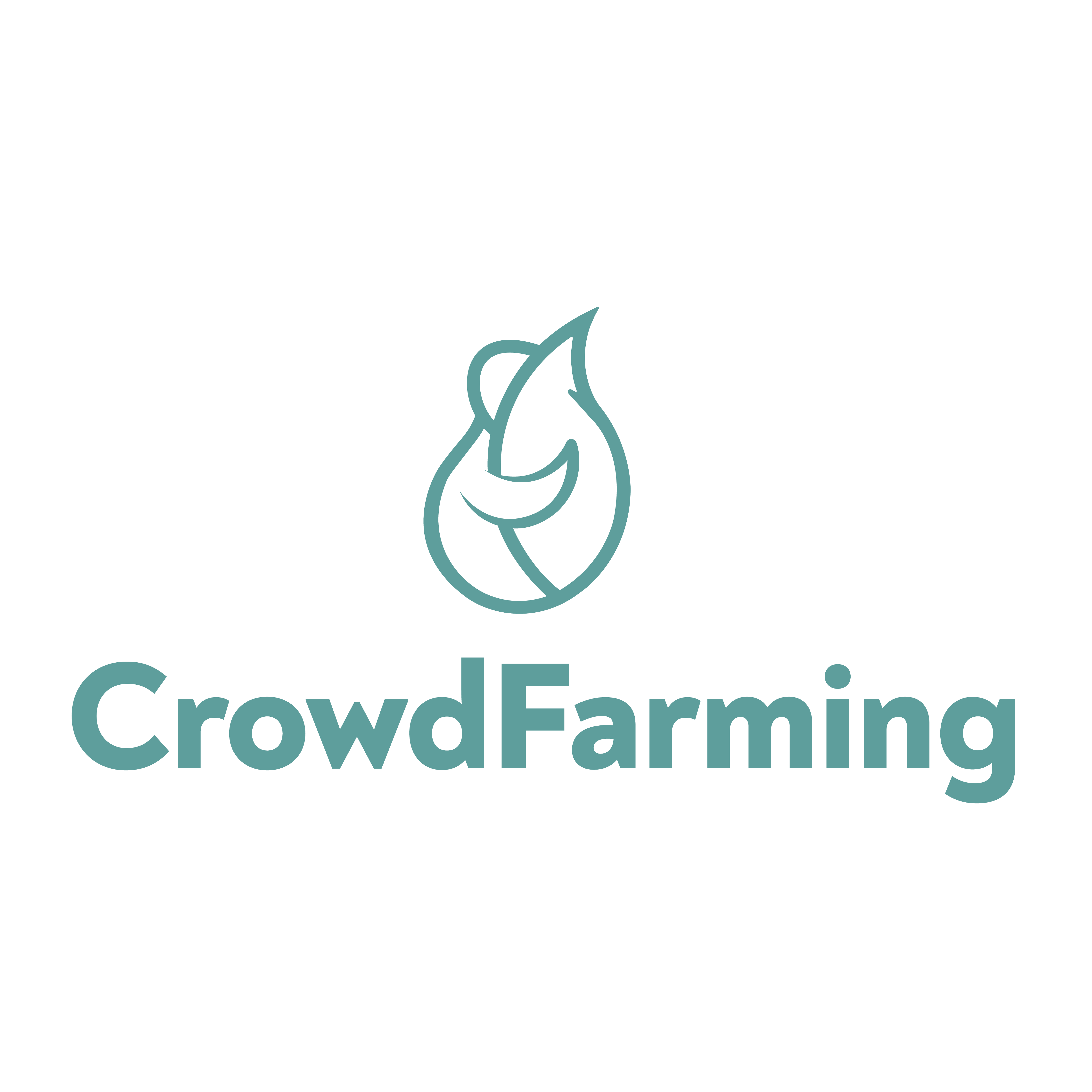  CrowdFarming Adoption System Green Product Award